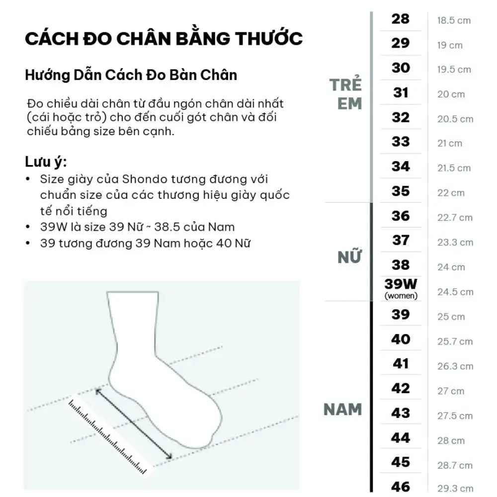 sai-lam-khi-chon-tat